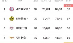 三亿体育体育竞技-联赛首轮拉开帷幕，各队实力对比悬念重重