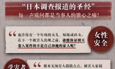 三亿体育体育新闻-日本女足连续两轮失利，小组出局