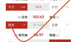 三亿体育体育教练-亚洲区杯赛事场场精彩胜似电影的简单介绍