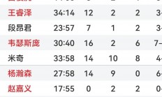 三亿体育体育vip注册-包含CBA总决赛时间表揭晓，四支顶级球队将争夺2019-2020赛季王座！的词条