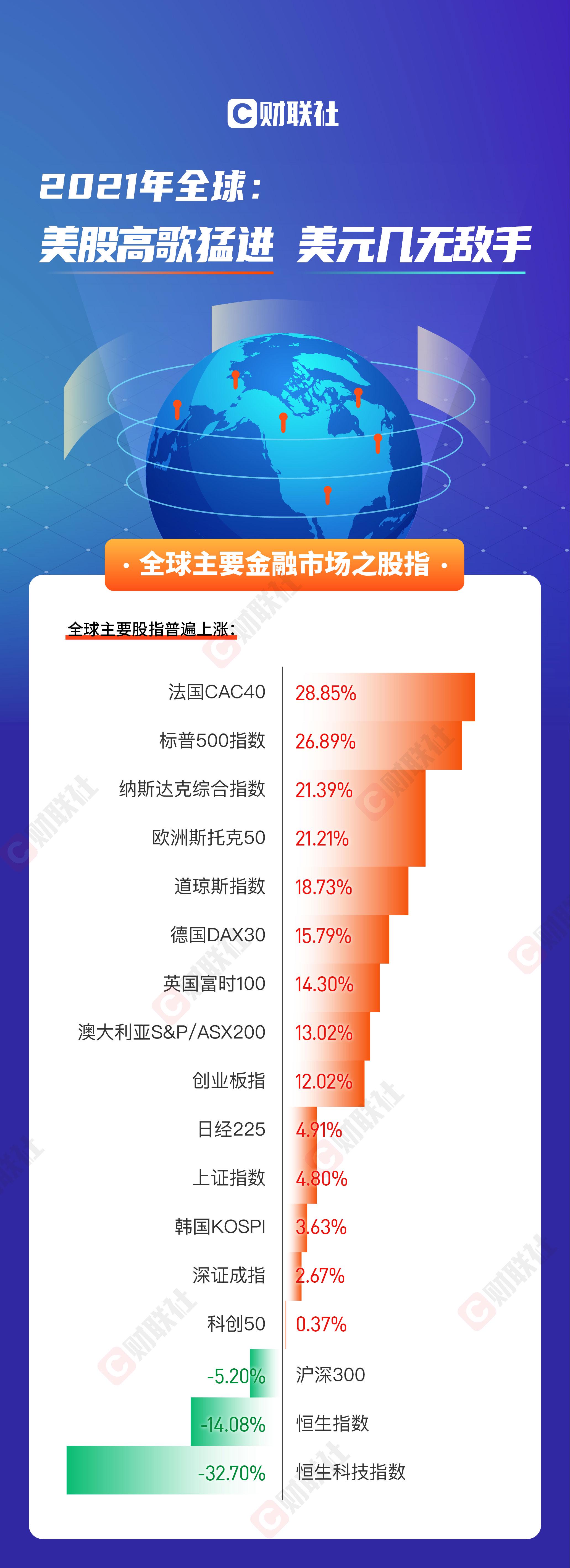 澳洲风云人物尽展风采，逆袭夺魁