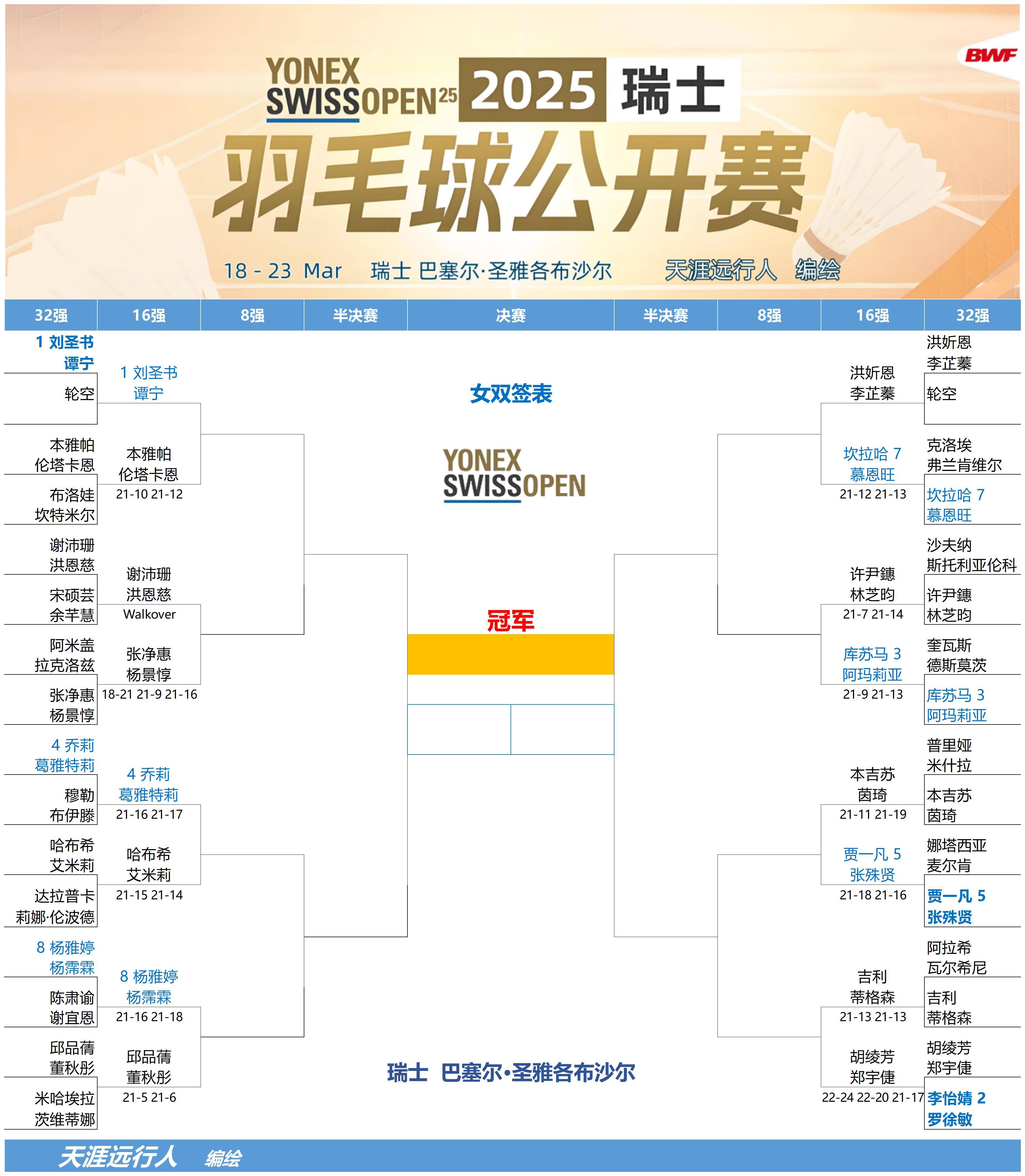 瑞士国家队冲刺欧洲杯资格赛巅峰对决