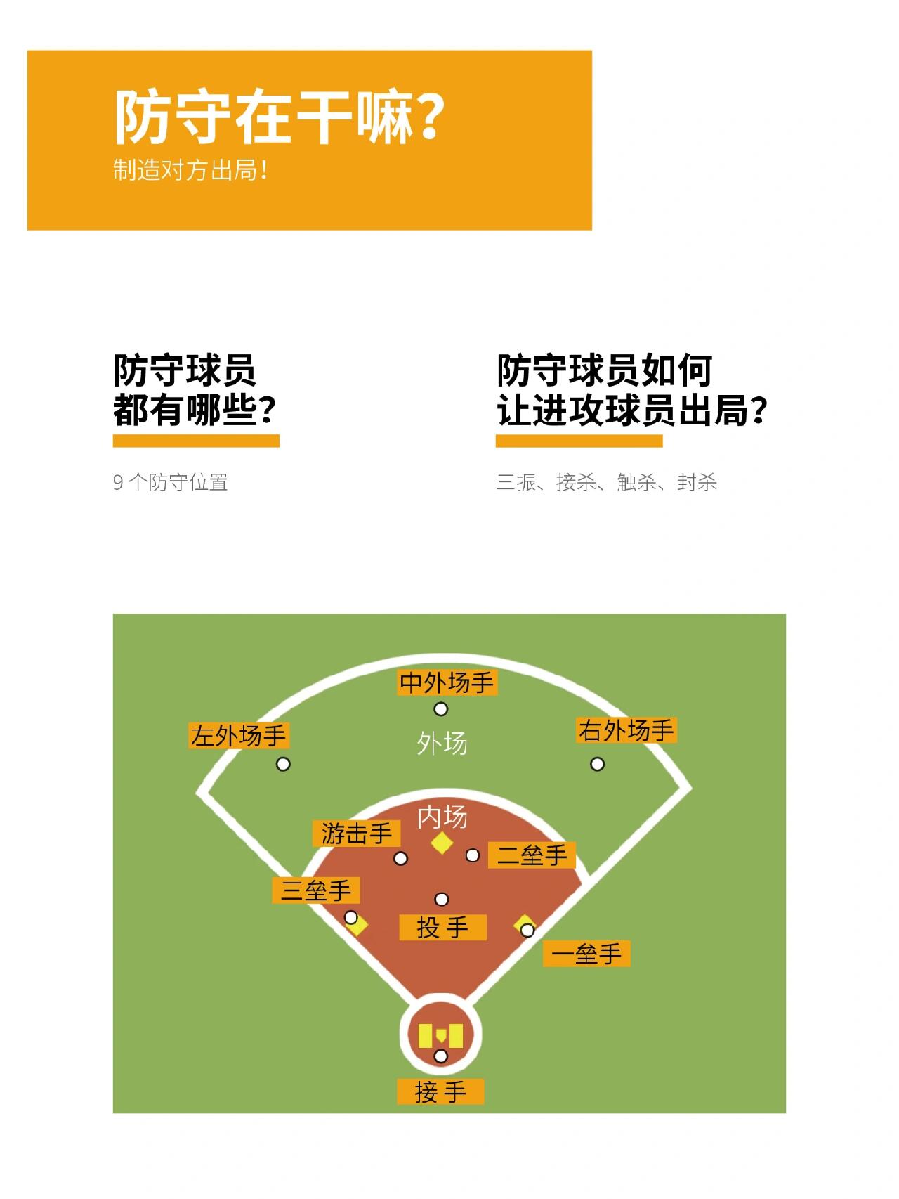 包含比赛前的准备工作如何进行？球队有何策略？的词条