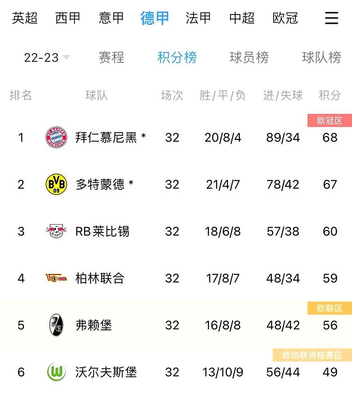 联赛首轮拉开帷幕，各队实力对比悬念重重