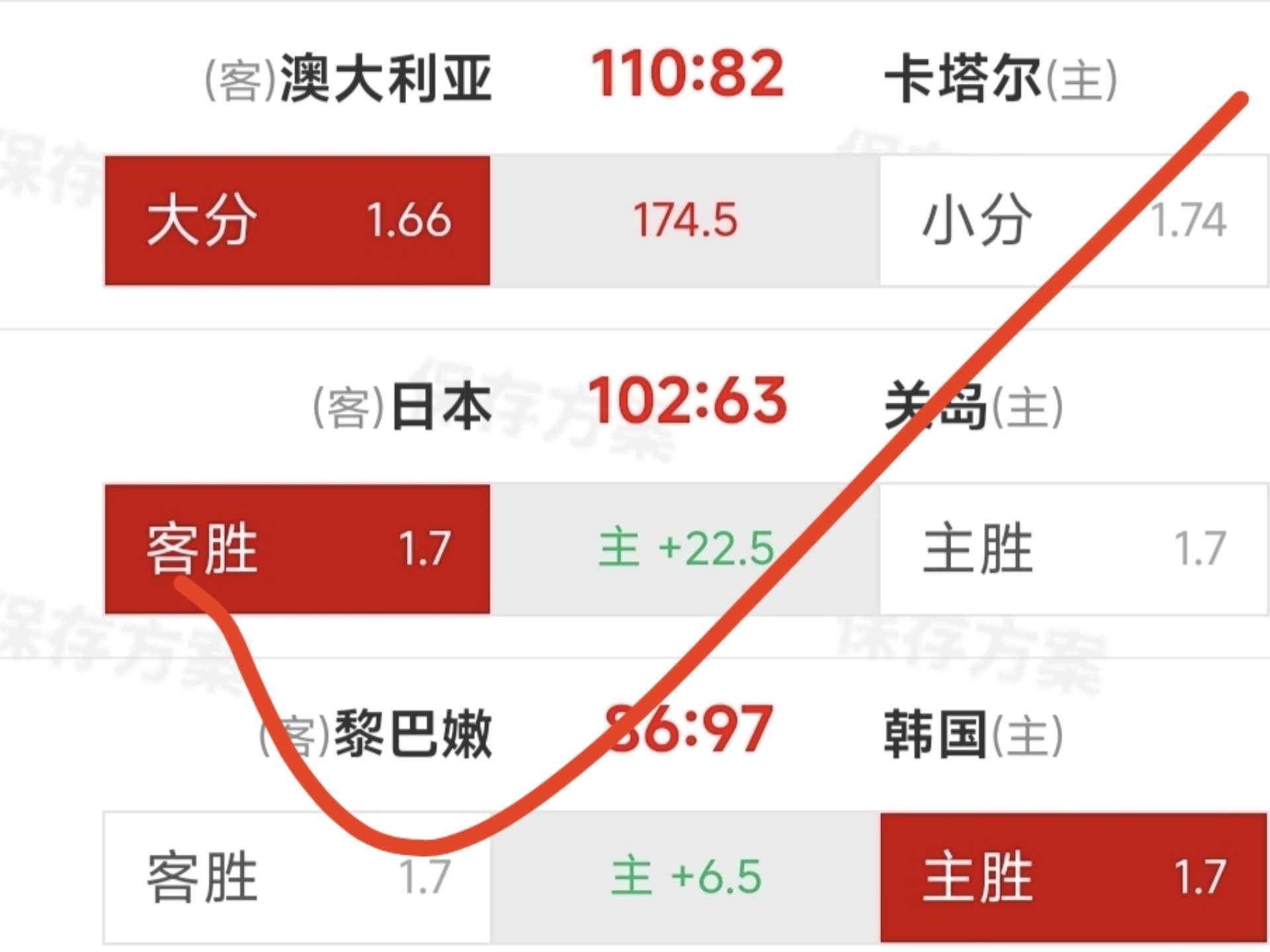 亚洲区杯赛事场场精彩胜似电影的简单介绍