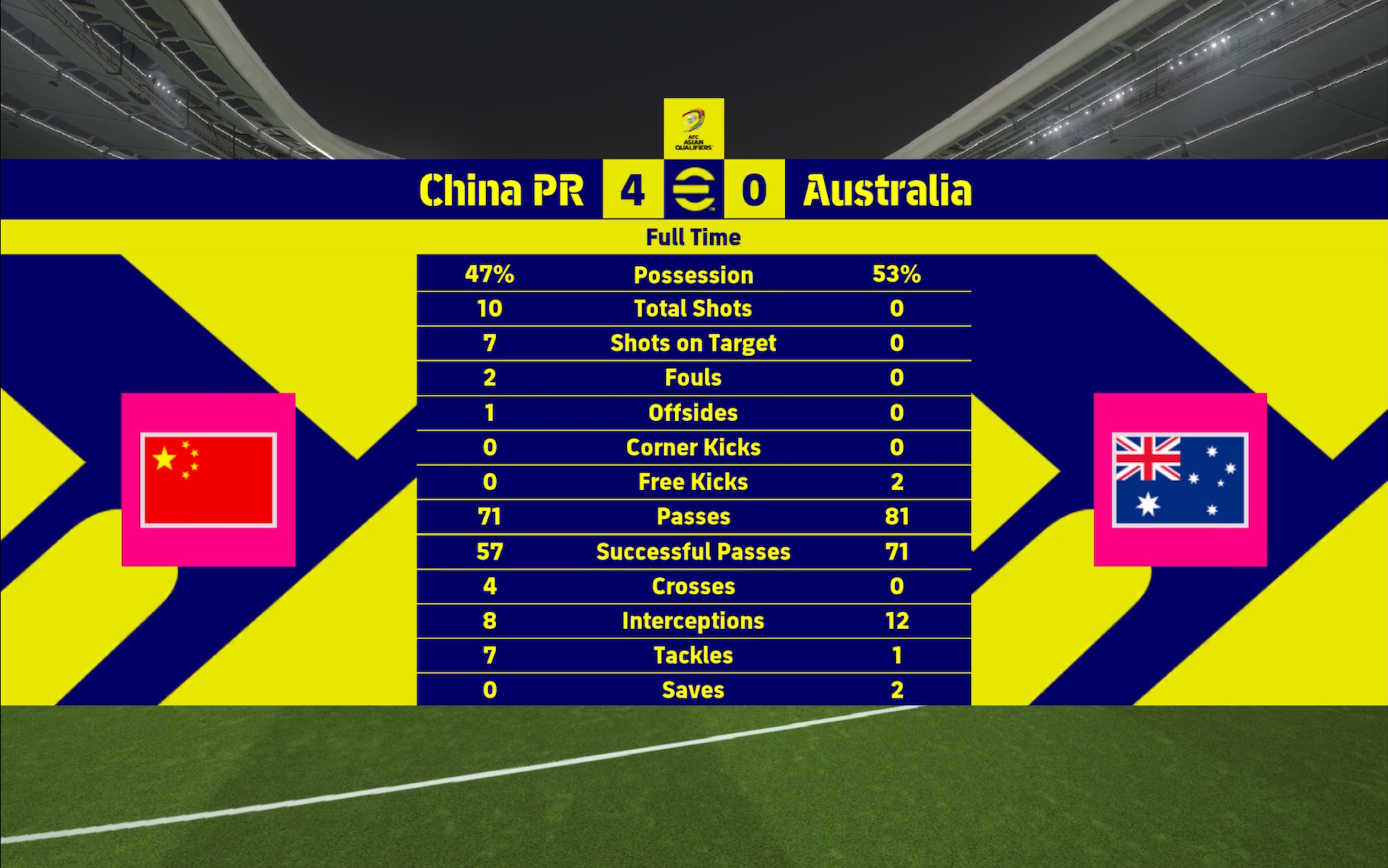 澳大利亚队逆袭晋级女足八强