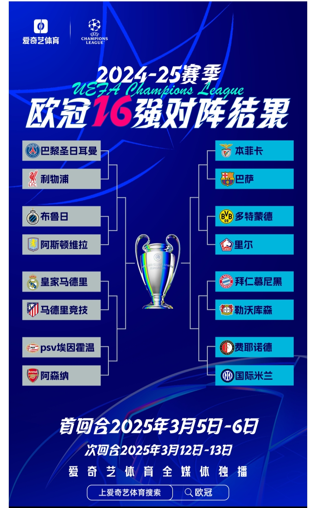 关于欧洲球队排名：拜仁慕尼黑跻身前50强，欧冠夺冠成希望！的信息