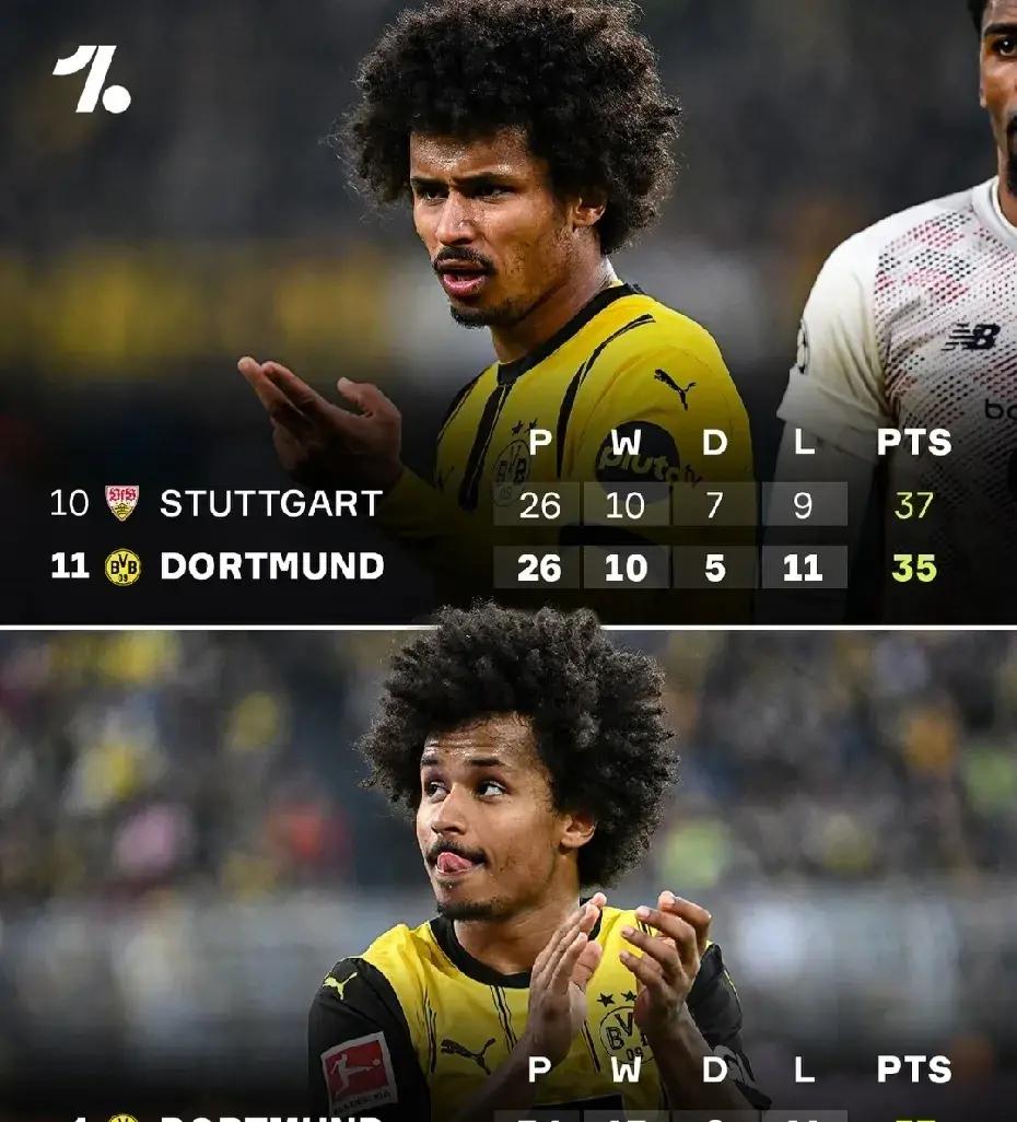 多特蒙德客场遭遇惨败，遗憾未能在弗莱堡取得胜利的简单介绍