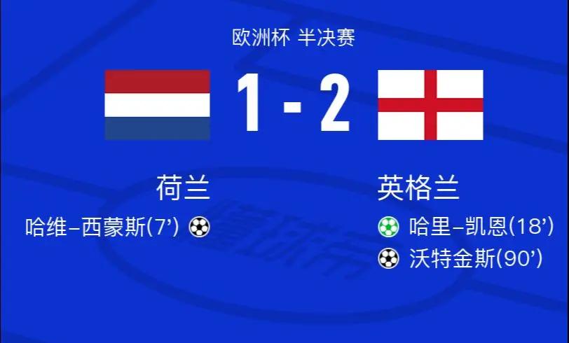 荷兰队在激烈对决中取得胜利，晋级八强