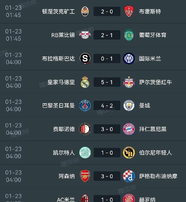 罗马击败国际米兰，豪取三分