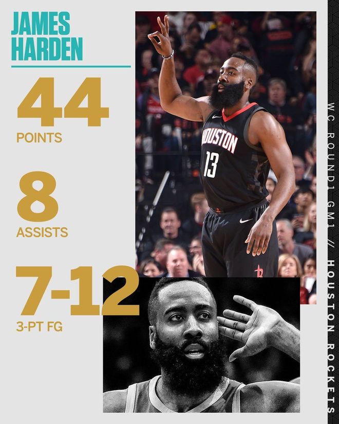 猛龙逆转森林狼,继续保持不败纪录 猛龙逆转森林狼,继续保持不败纪录